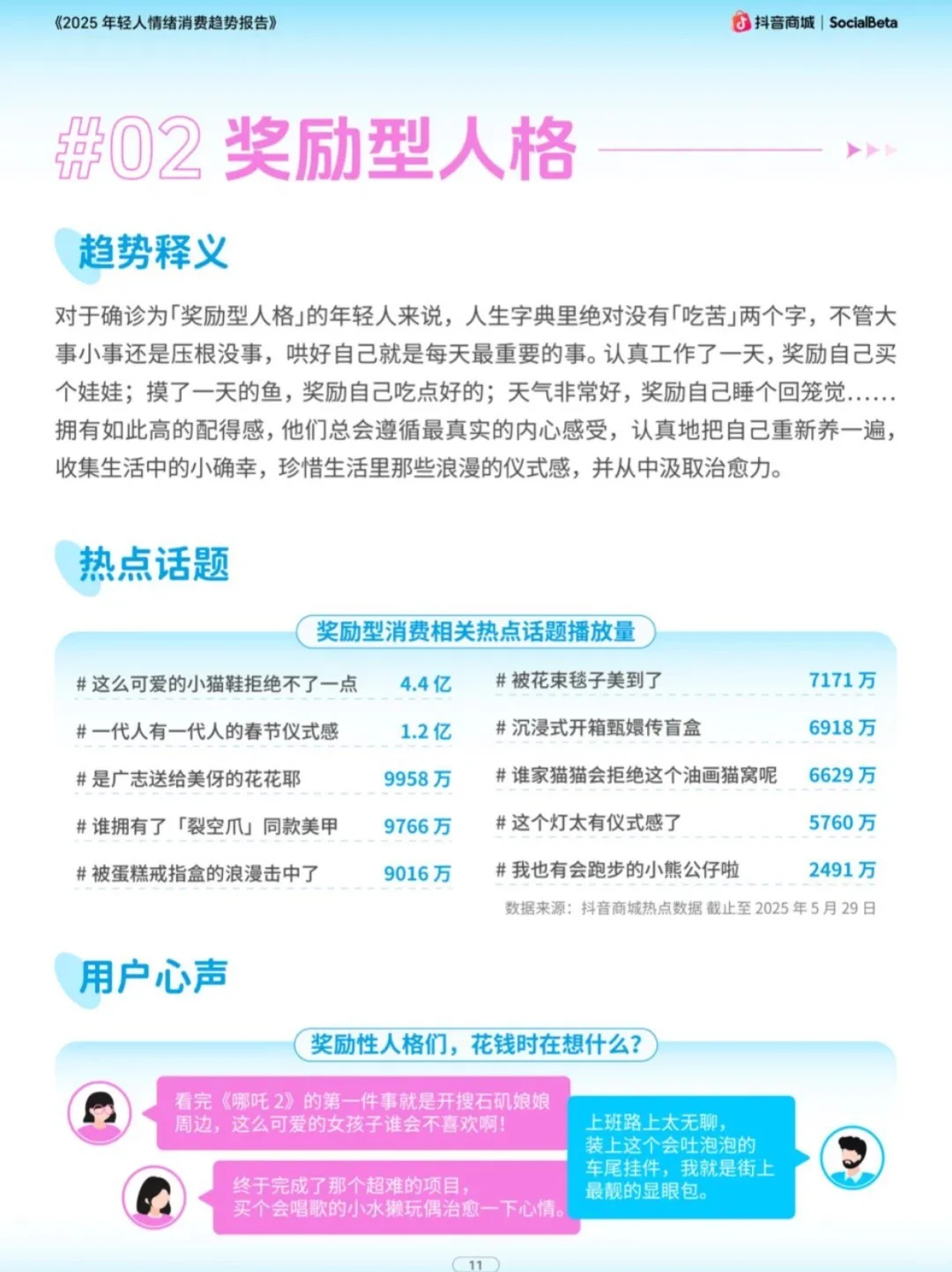 2025 年轻人情绪消费趋势报告（下）