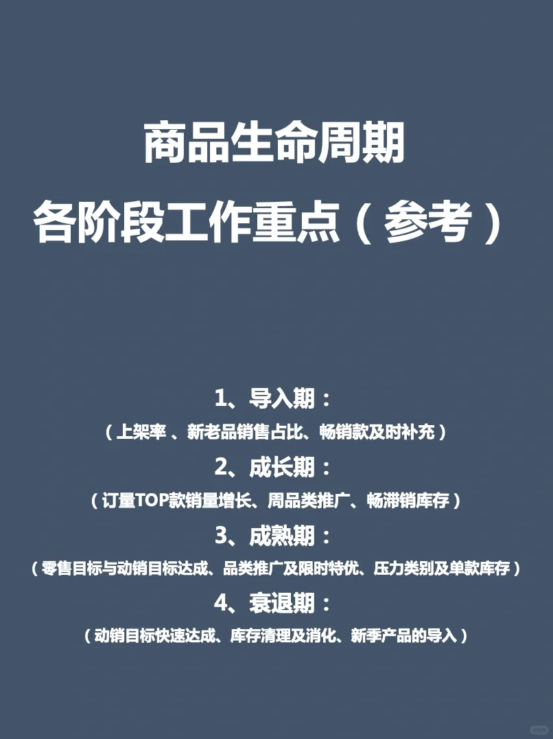 商品生命周期各阶段工作重点(参考)