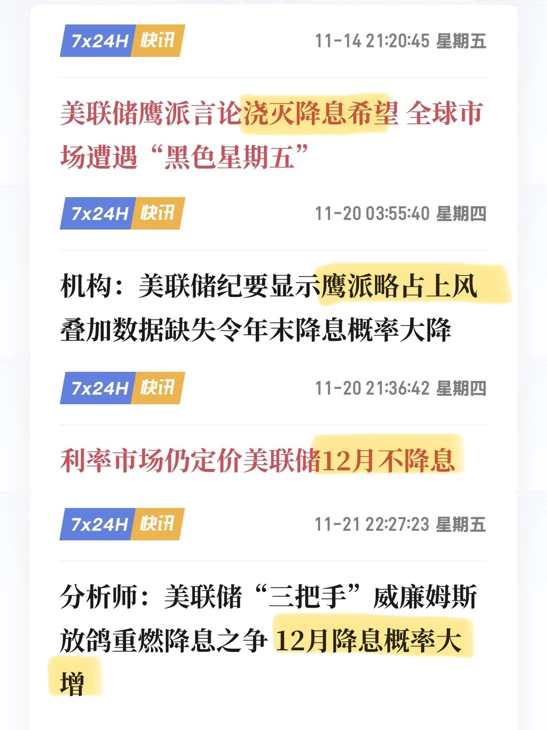 美联储出来挨打?12月能不能降息⁉️