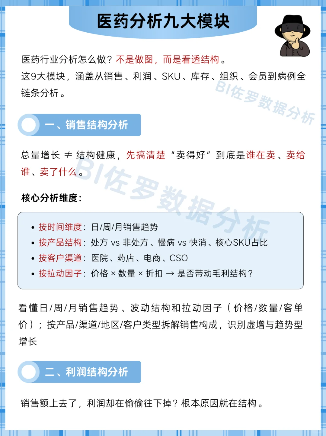 医药行业怎么做分析?看清结构,看懂业务