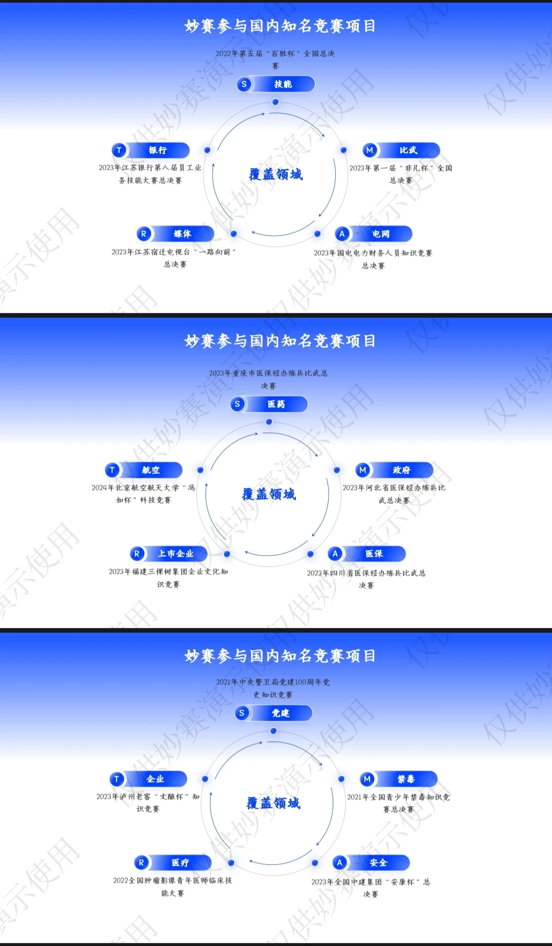 ❤致每一位找知识竞赛活动答题技术服务的你