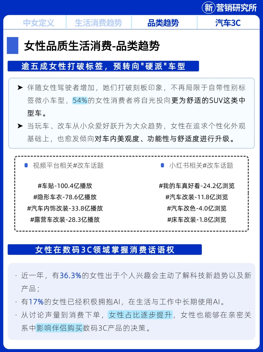 中女经济，情绪消费下的6大趋势