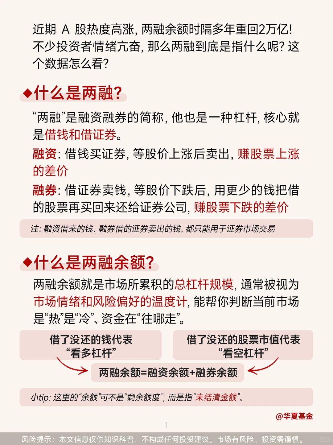 第66期：A股两融破2万亿！一文搞懂融资融券