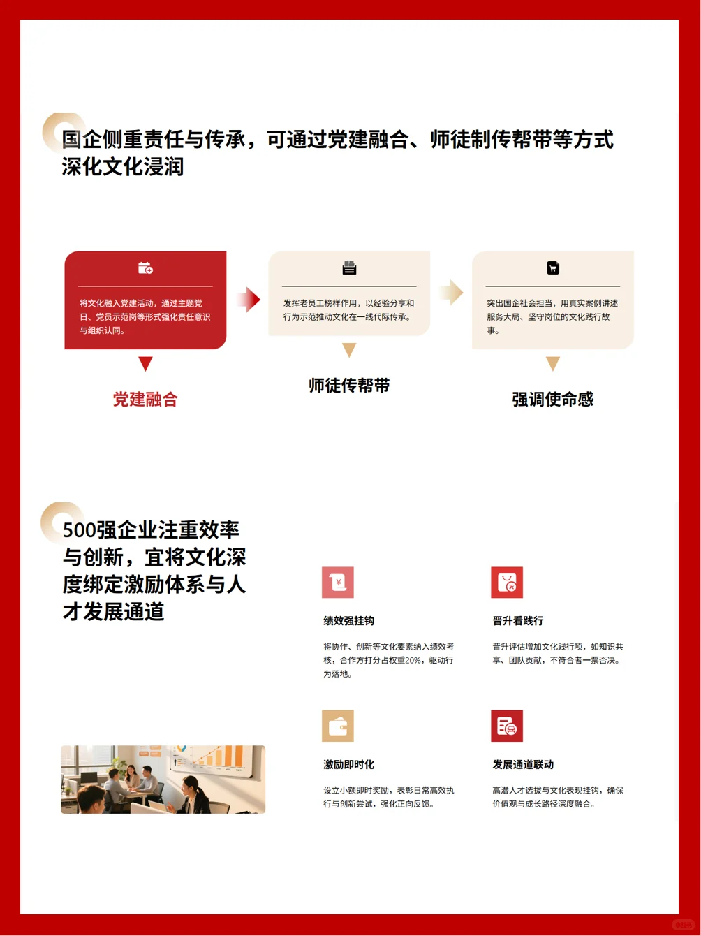 从墙上走进行为|可落地的企业文化建设三法