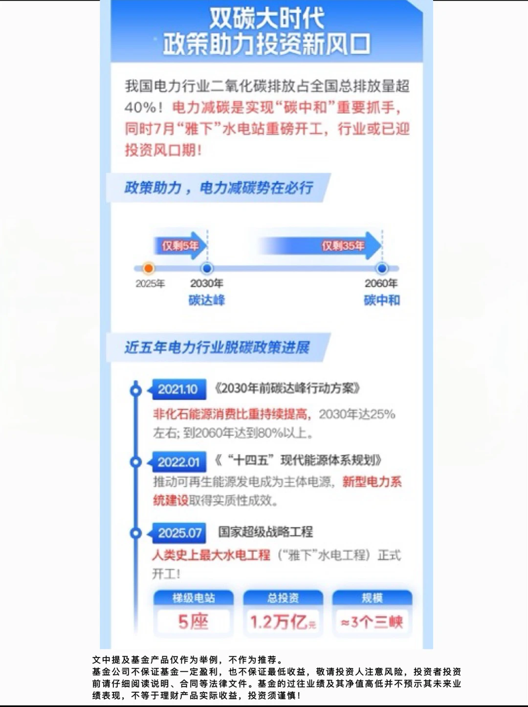 政策＋需求大爆发，电网赛道迎来超级时期