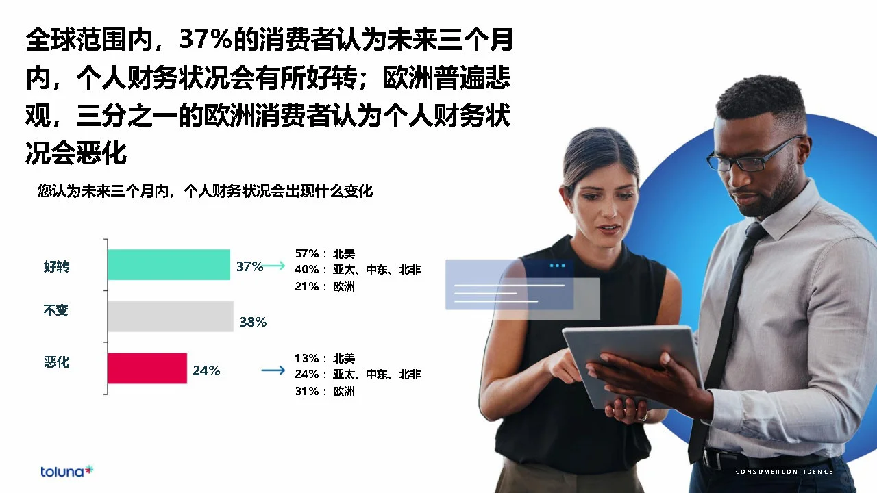 专业报告，2024年全球消费者洞察报告！