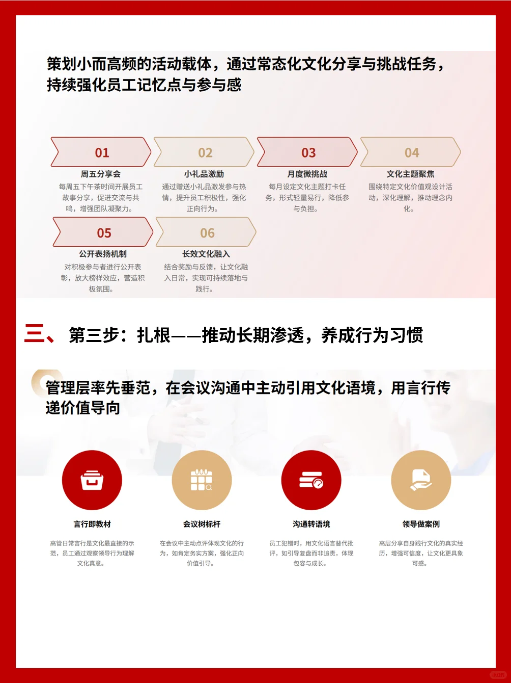 从墙上走进行为|可落地的企业文化建设三法