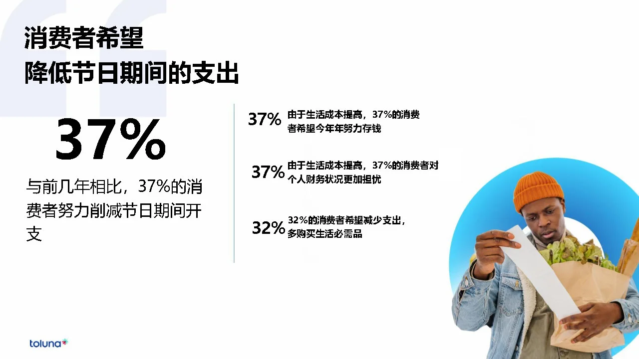 专业报告，2024年全球消费者洞察报告！