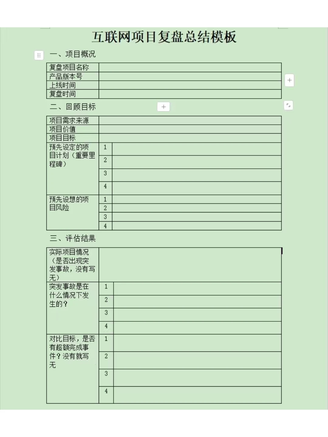 什么是顶级复盘❓｜附复盘模板