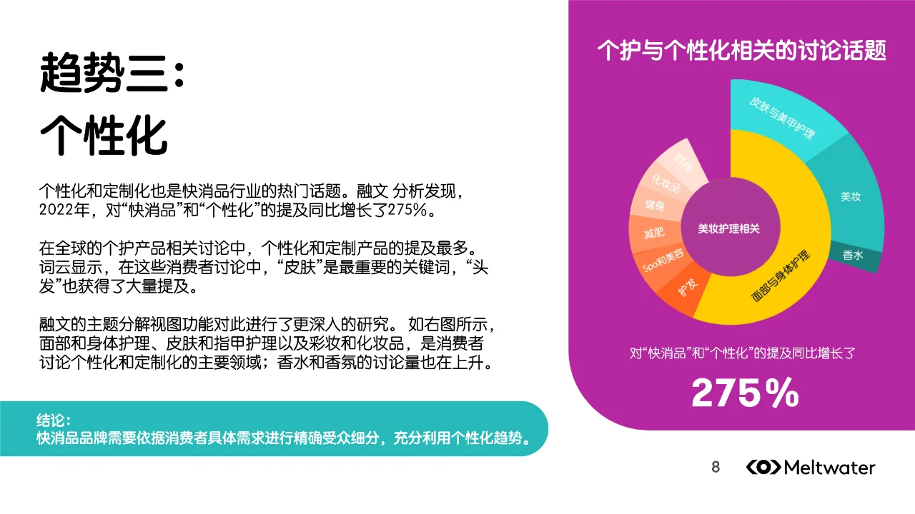 快消品热门话题、受众洞察与消费趋势?