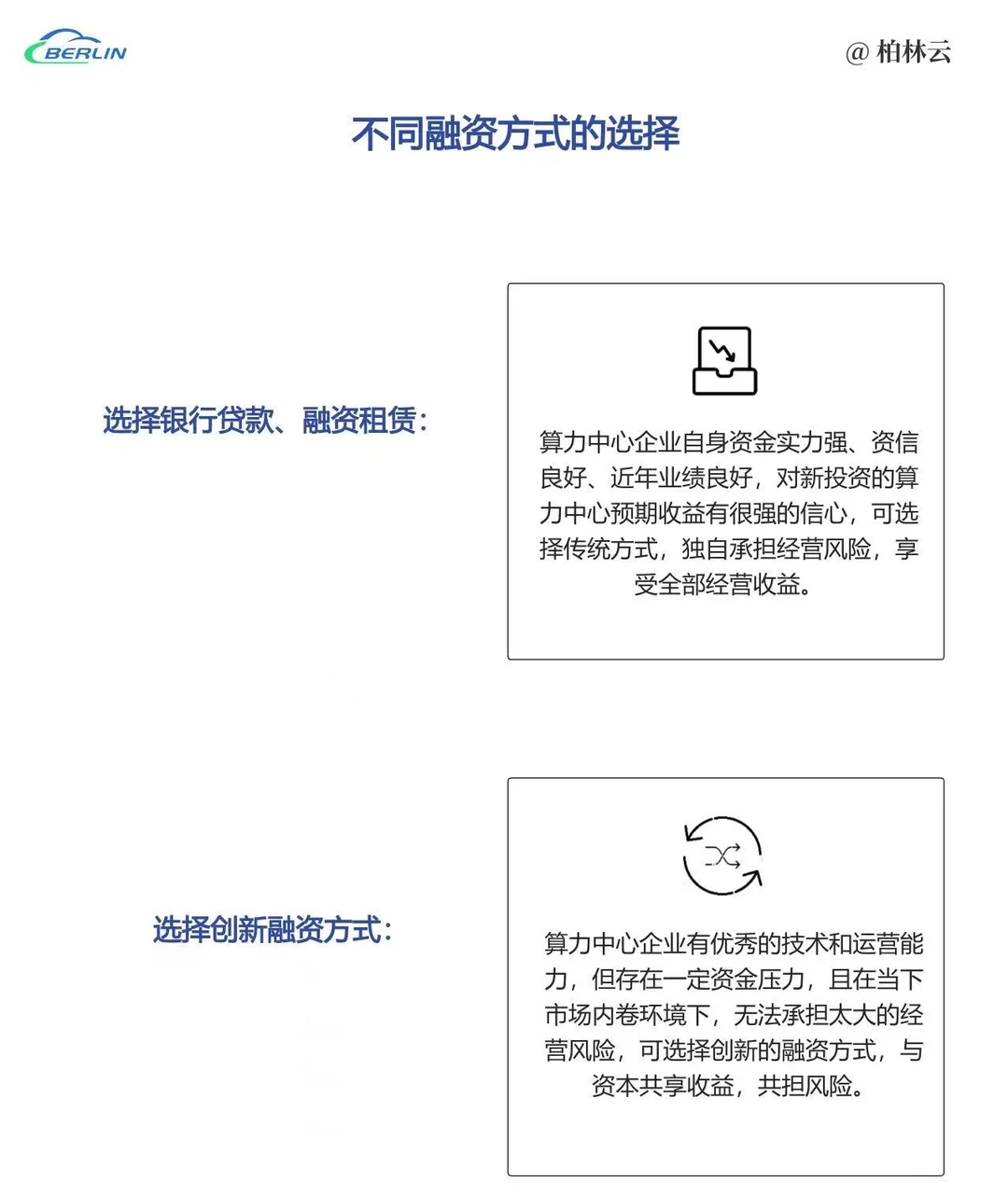 算力中心创新融资