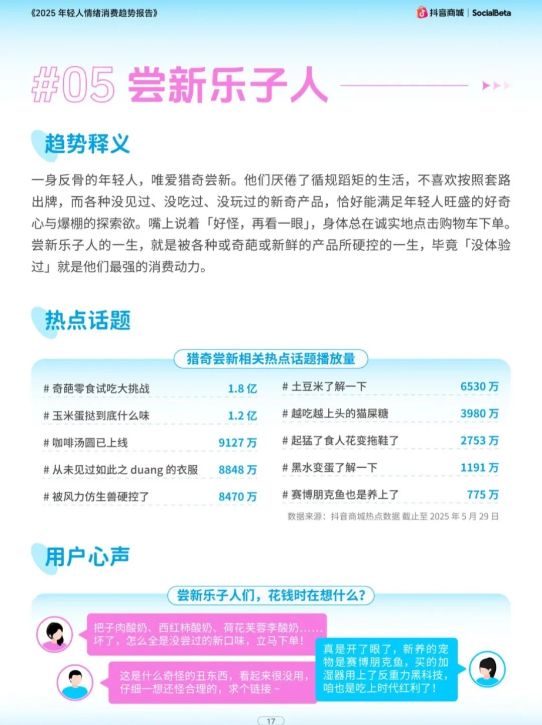 2025 年轻人情绪消费趋势报告（下）