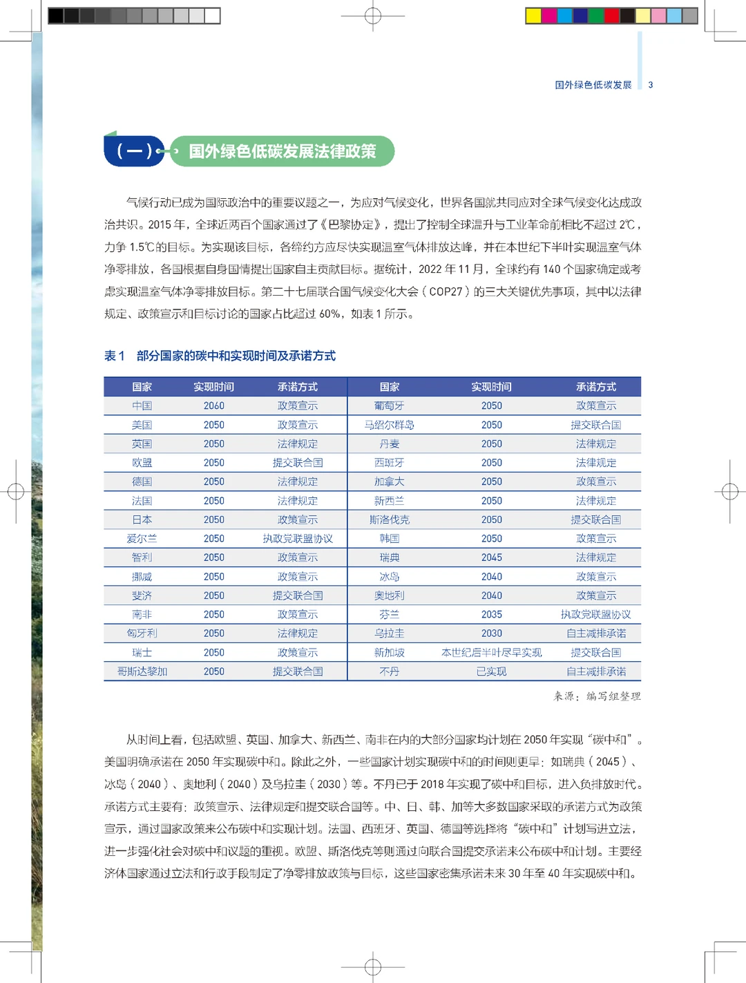 2023包装行业绿色低碳发展蓝皮书