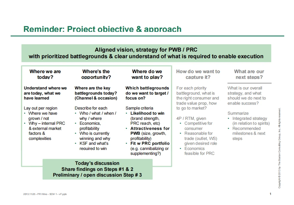 讲真，BCG这份战略报告真的要人手一份...