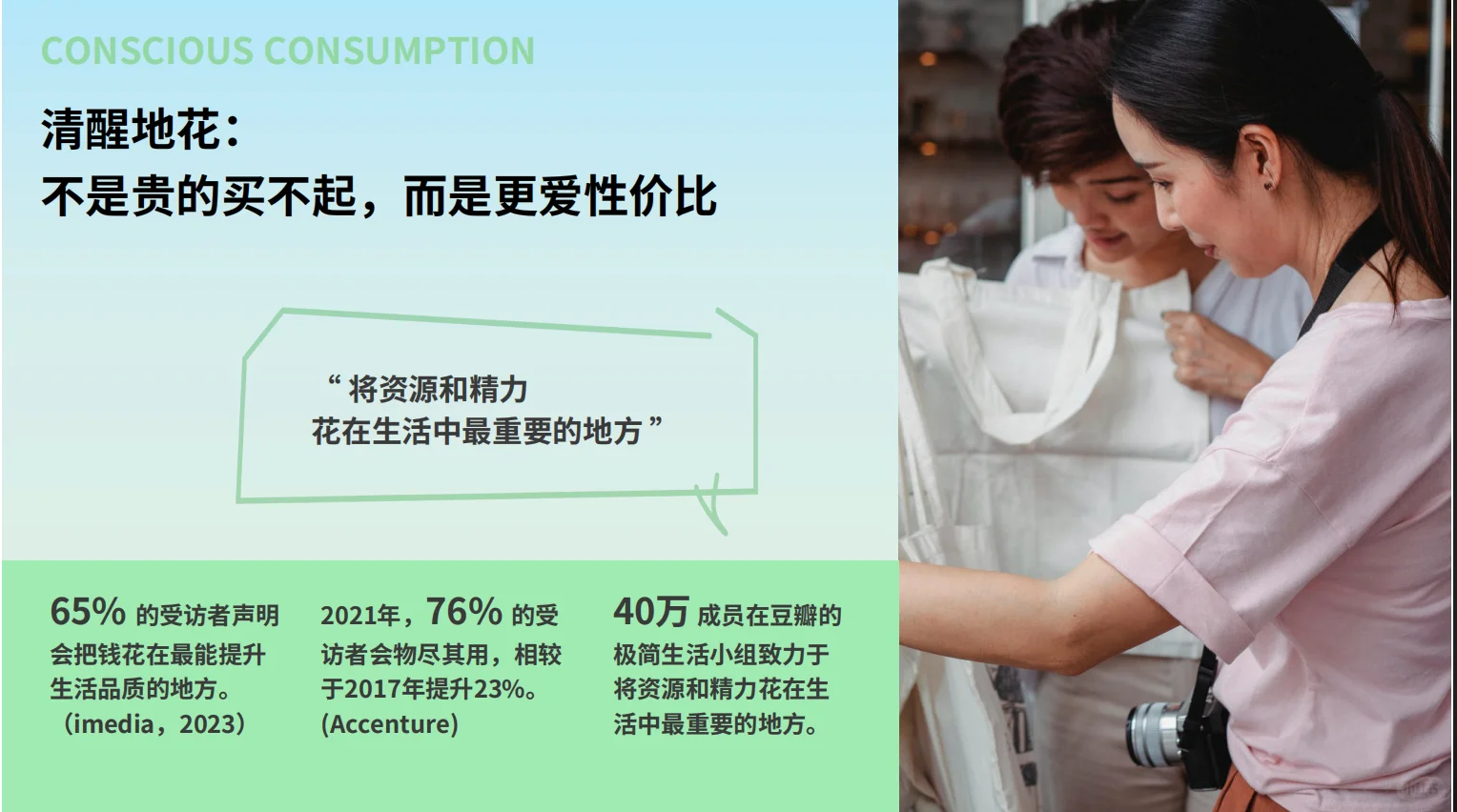 欧莱雅2024年轻人可持续消费趋势洞察27页