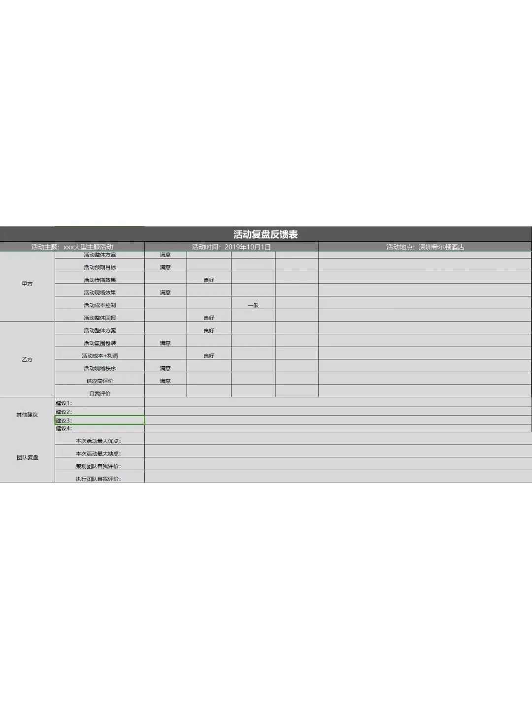 什么是顶级复盘❓｜附复盘模板