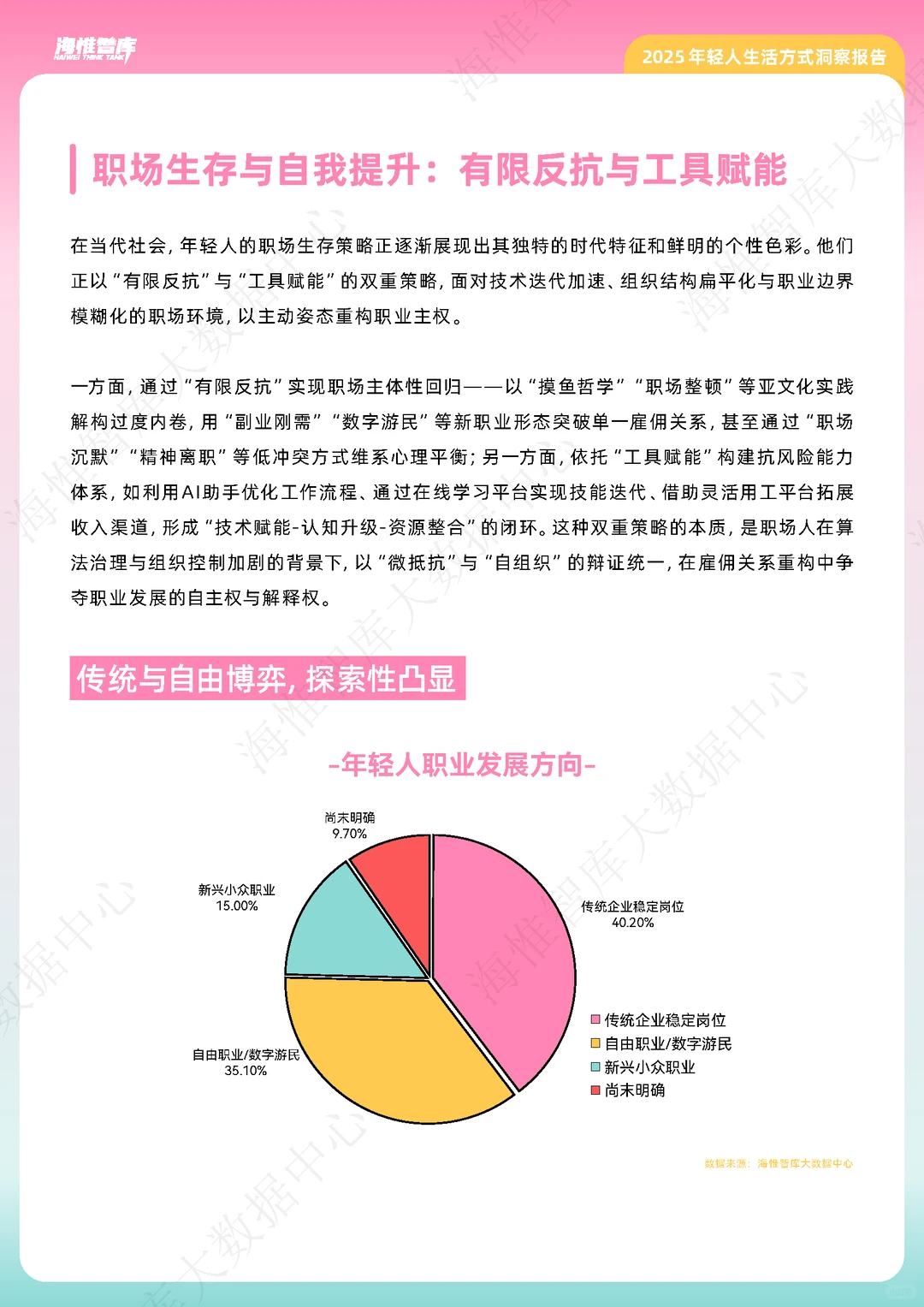 一文读懂2025年年轻人生活趋势变化，速看！