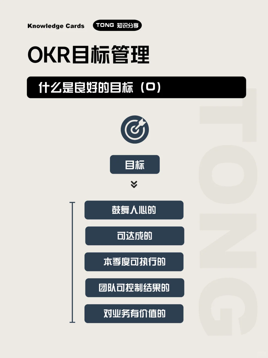 4个工具写好年终总结,复盘2024+规划2025