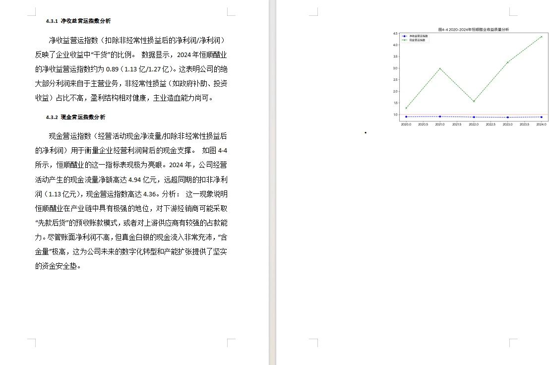 基于杜邦分析法下盈利能力分析——恒顺醋业篇