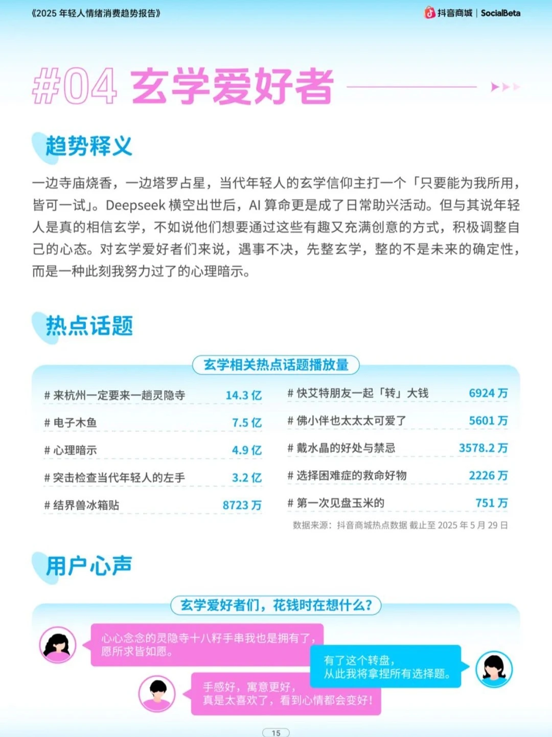 2025 年轻人情绪消费趋势报告（下）