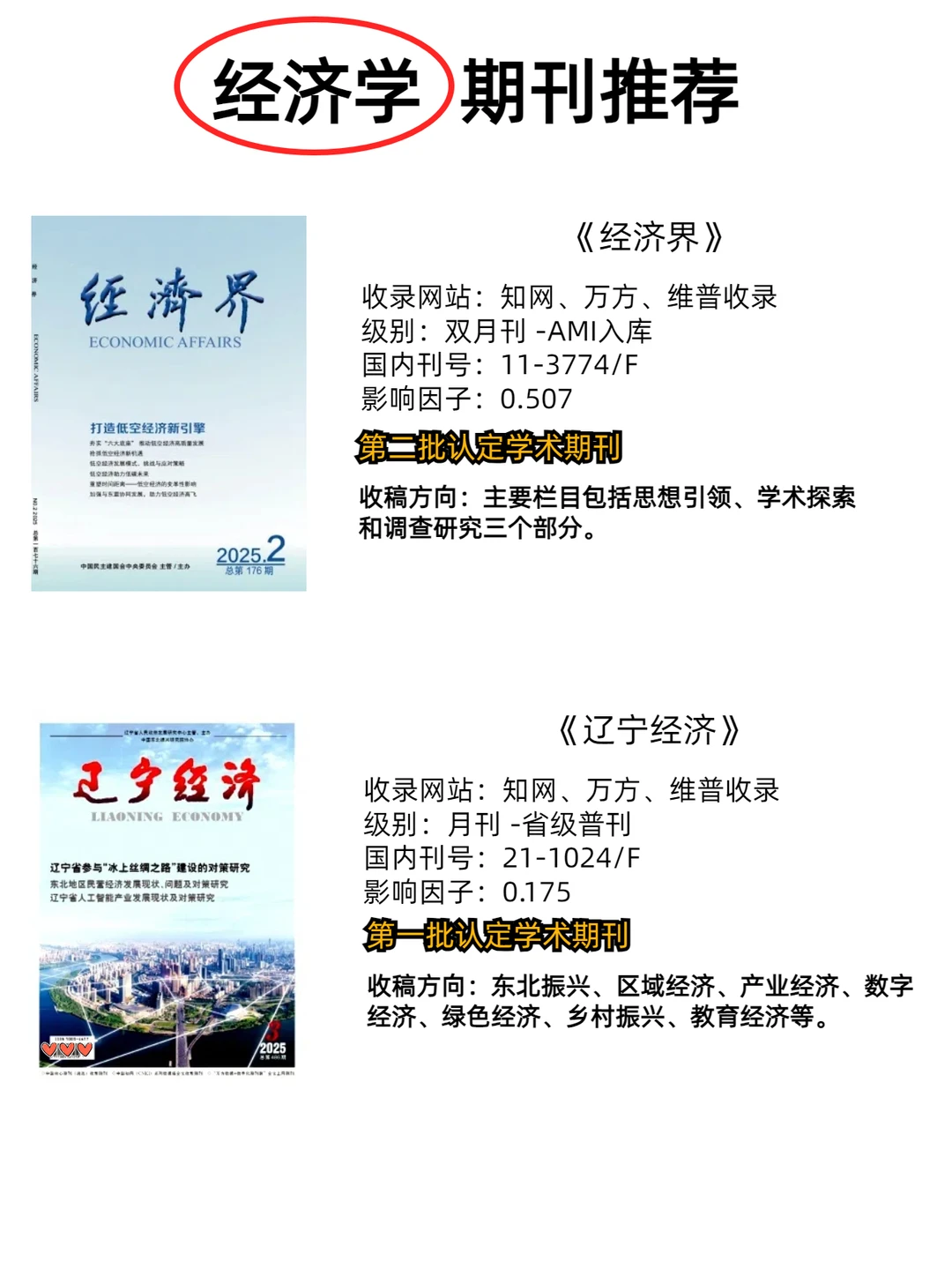 救命?请大数据推给所有经济学的家人们