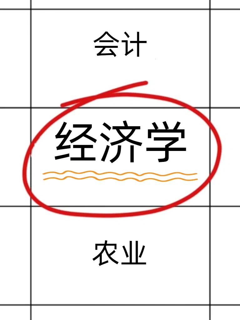 救命?请大数据推给所有经济学的家人们