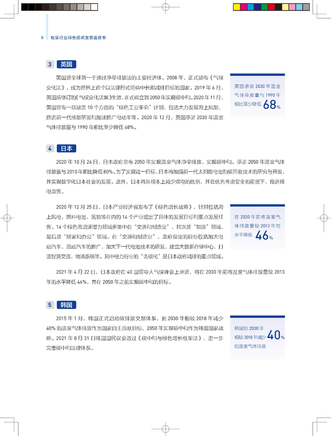 2023包装行业绿色低碳发展蓝皮书