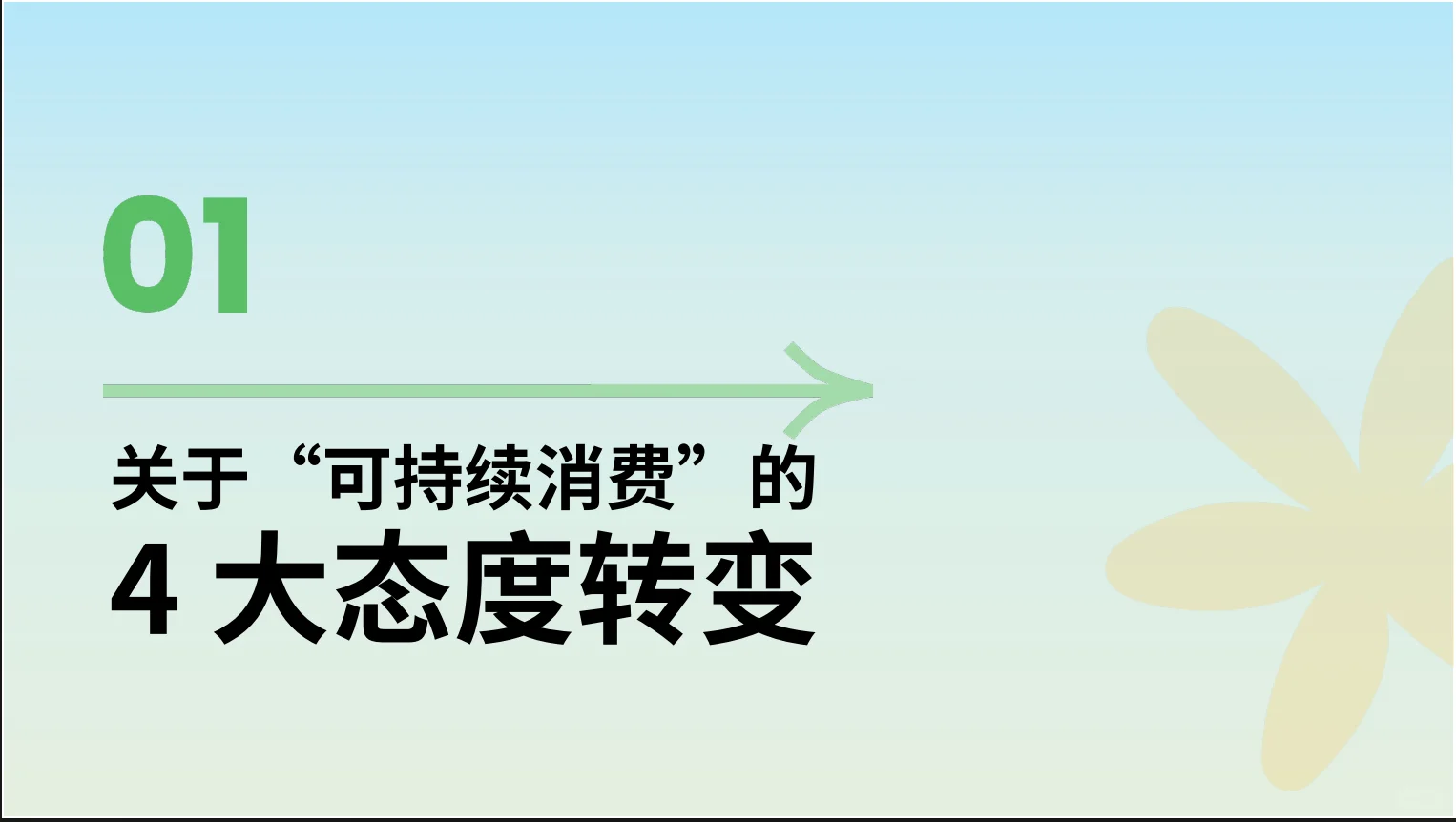 欧莱雅2024年轻人可持续消费趋势洞察27页