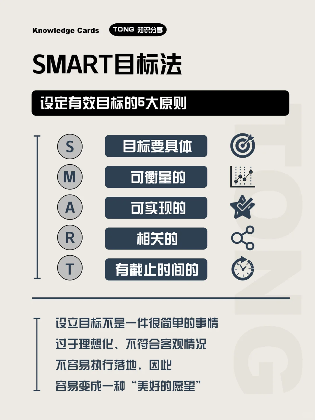 4个工具写好年终总结,复盘2024+规划2025