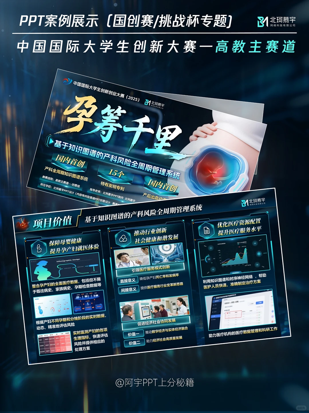 ?国创赛专题|高教主赛道 医学科技PPT案例