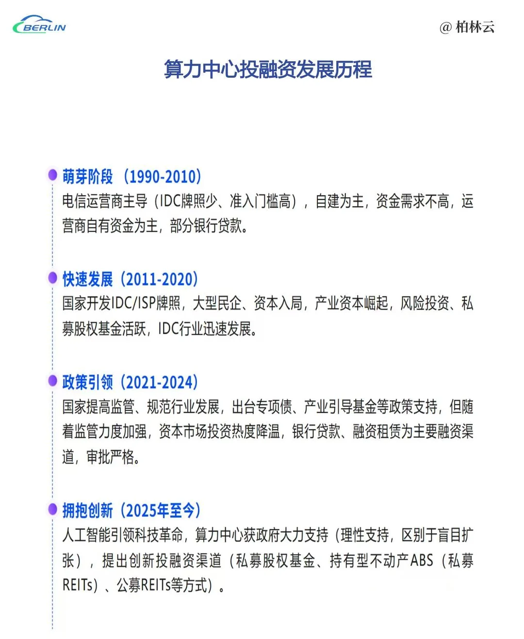 算力中心创新融资