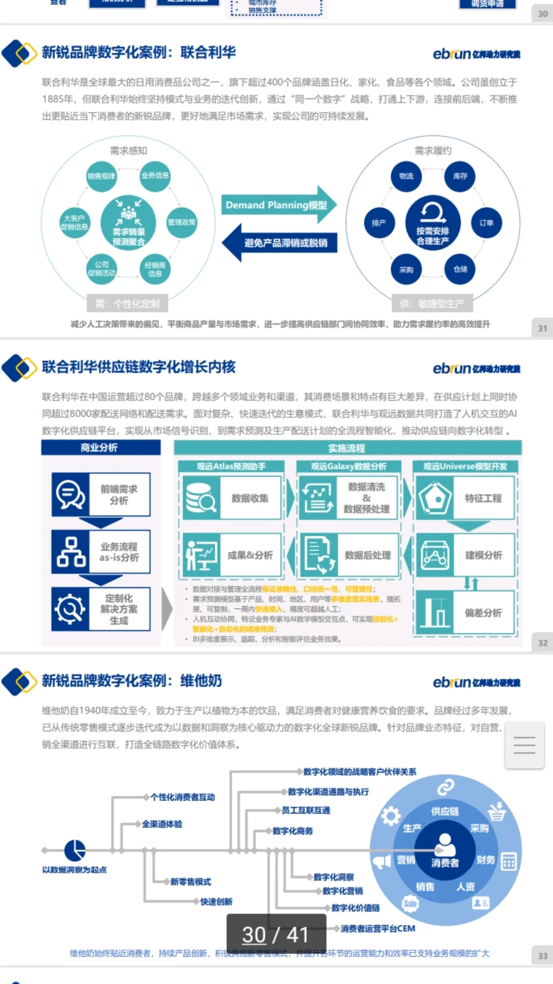 新锐品牌增长运营营销策略方案深度拆解