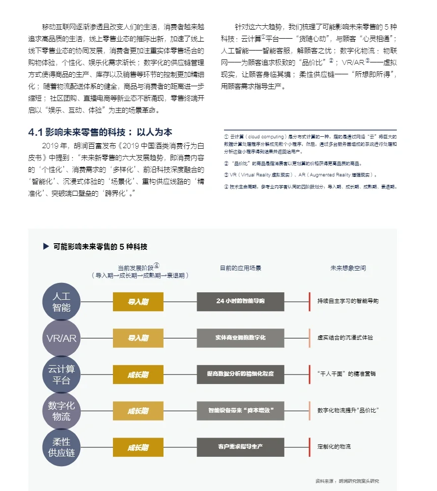 65页报告｜重磅： 2023中国新零售白皮书