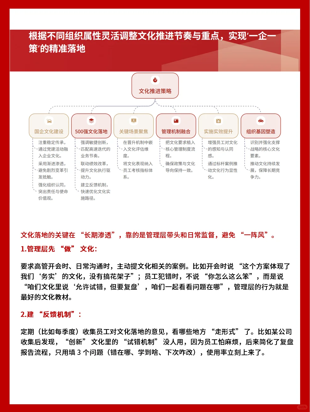 从墙上走进行为|可落地的企业文化建设三法