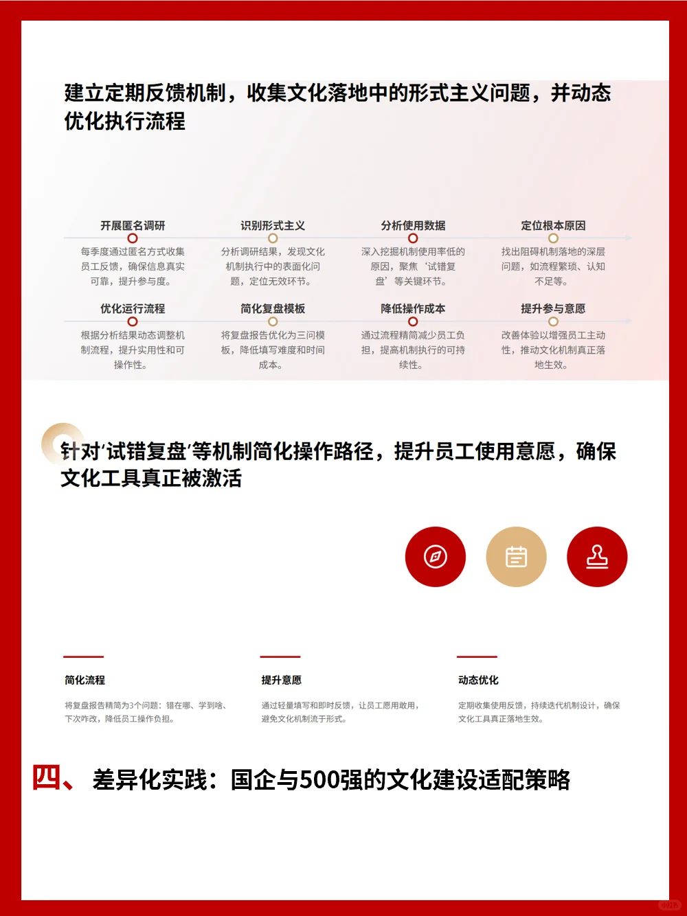 从墙上走进行为|可落地的企业文化建设三法