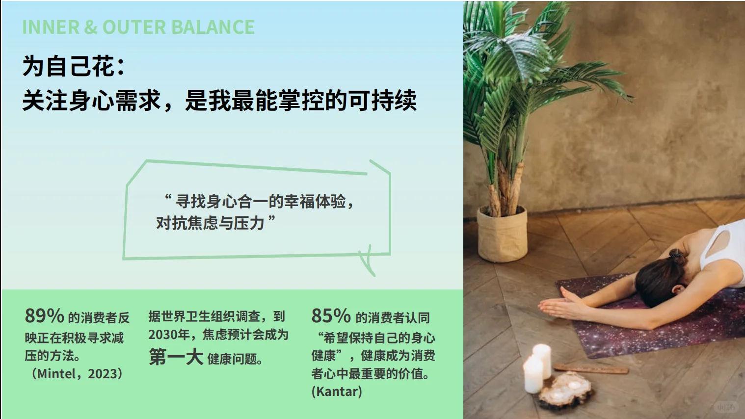 欧莱雅2024年轻人可持续消费趋势洞察27页