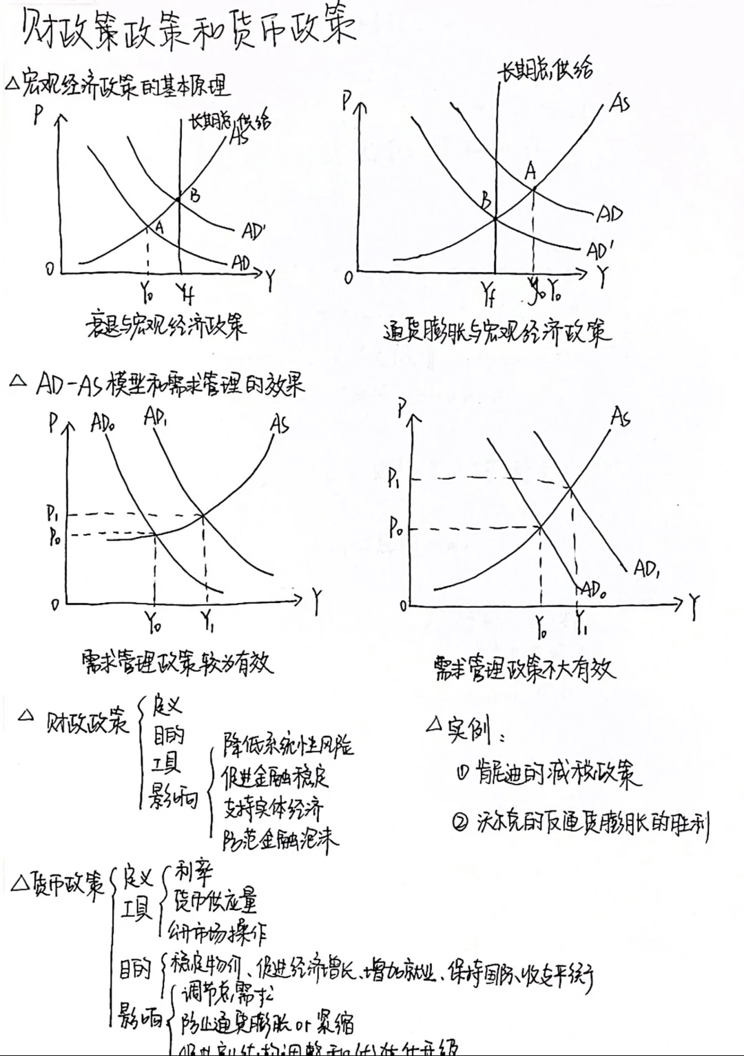宏观经济学笔记