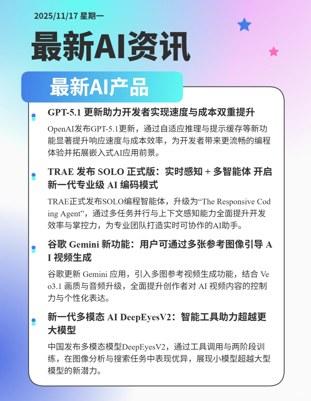 近期AI领域热点时事件①①①⑦