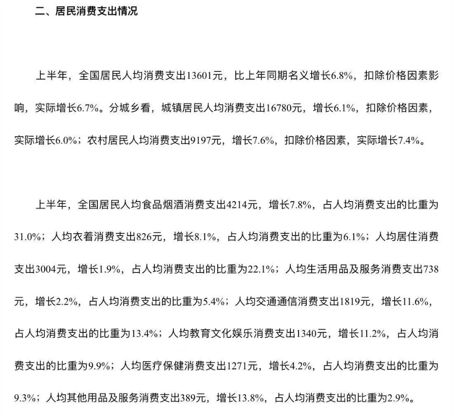 统计局说｜2024上半年人均消费