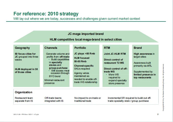 讲真，BCG这份战略报告真的要人手一份...