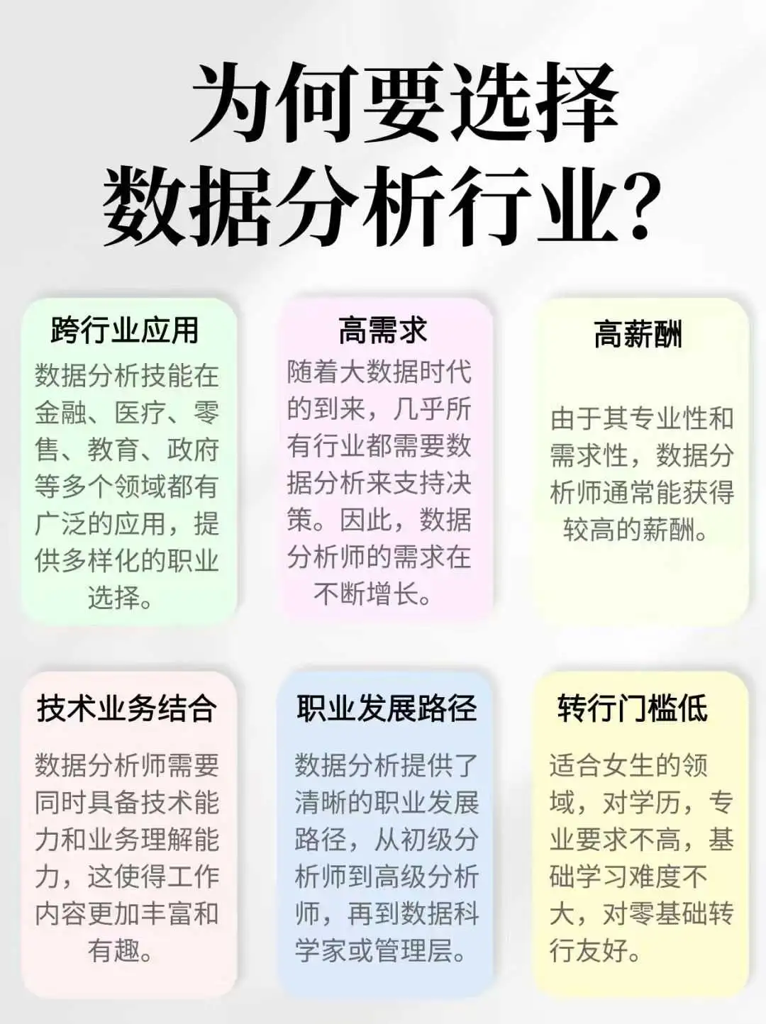 大数据时代，数据分析行业到底有多香？