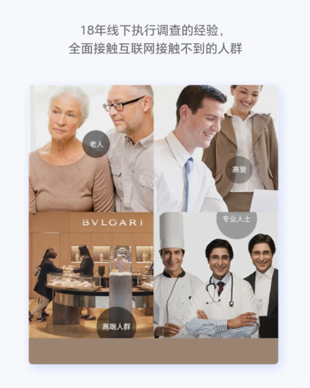 消费者调查研究