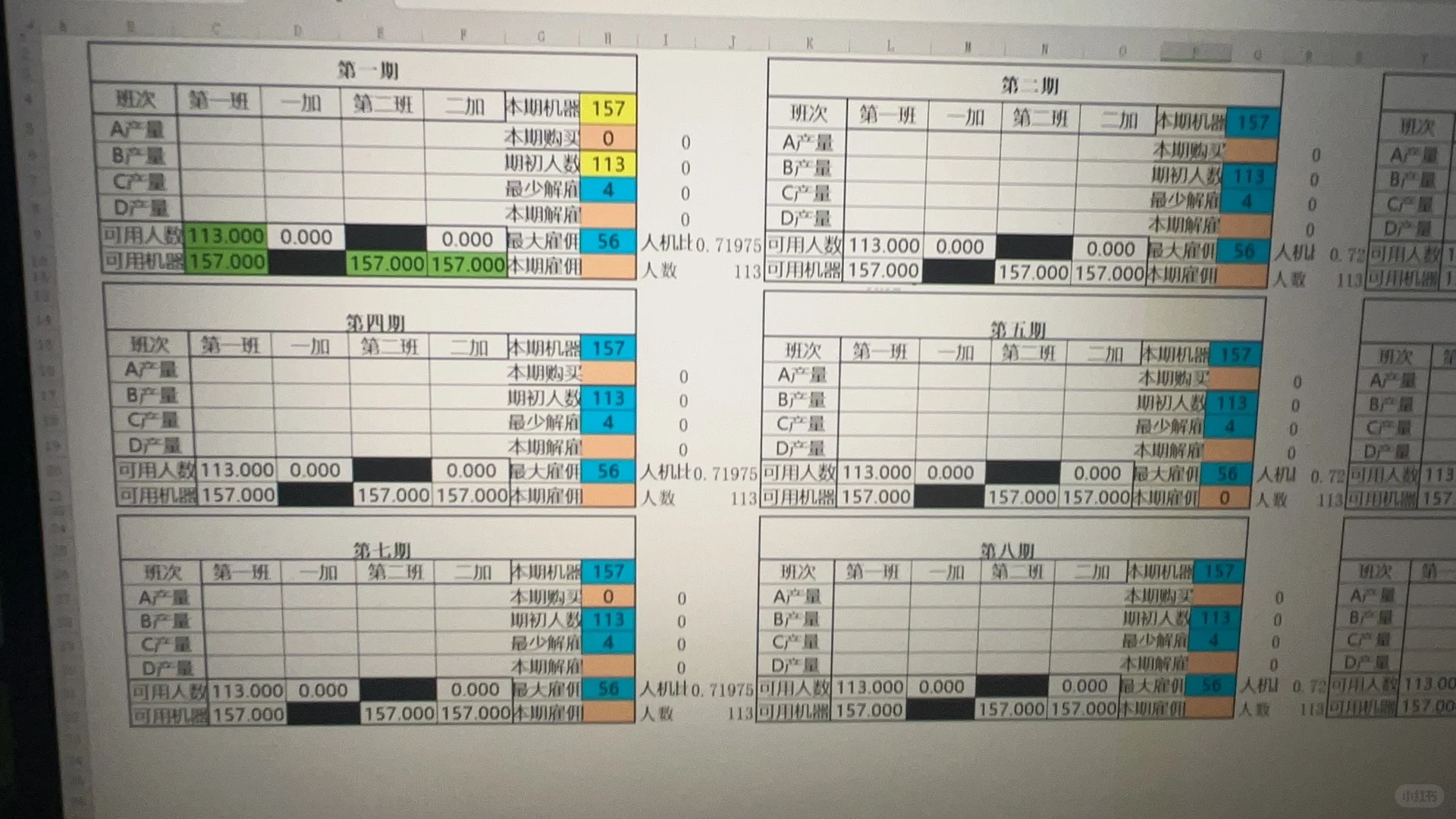 ibizsim全国企业竞争模拟大赛，开赛啦