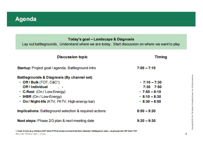 讲真，BCG这份战略报告真的要人手一份...