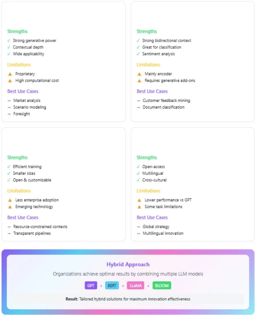 3招用AI做决策，企业创新快人一步