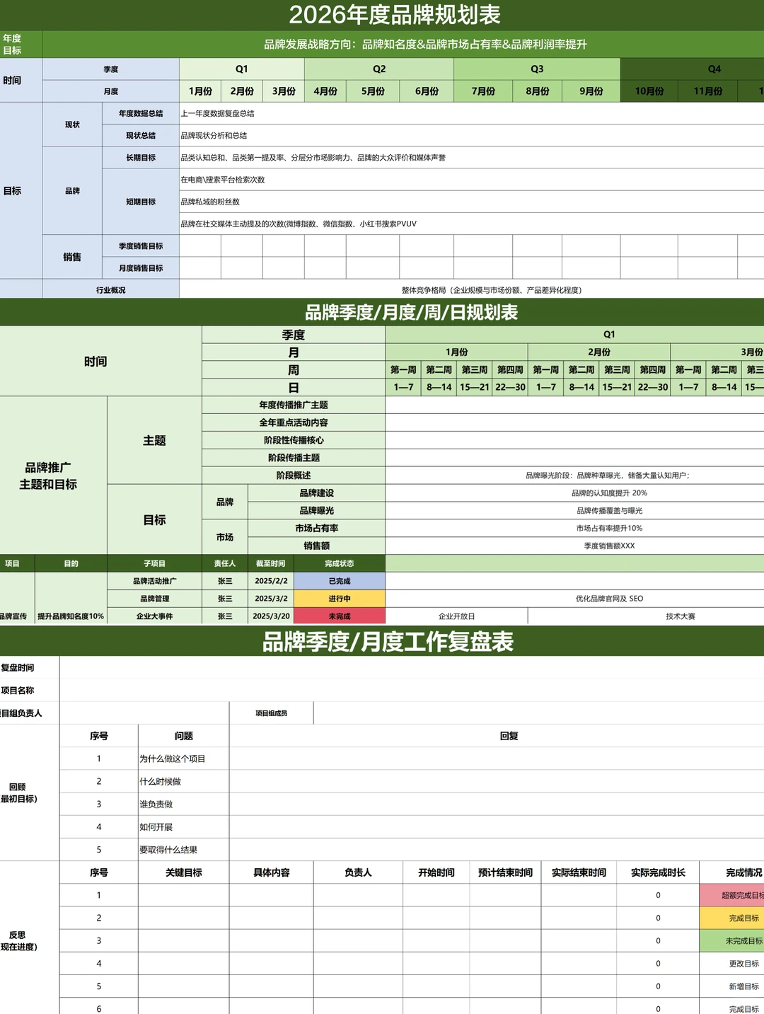 品牌总监分享的营销策划表格，太好用了❗️