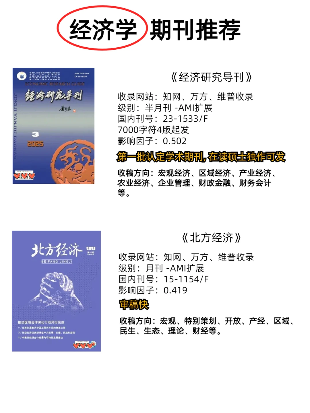 救命?请大数据推给所有经济学的家人们