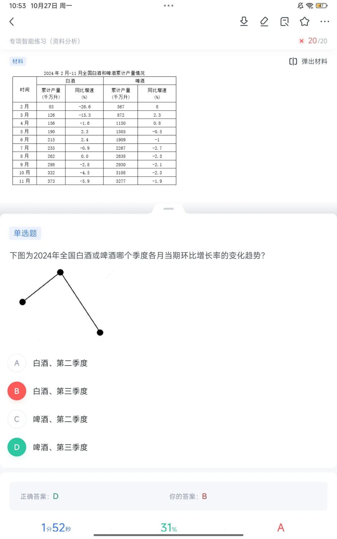 资料分析速算环比