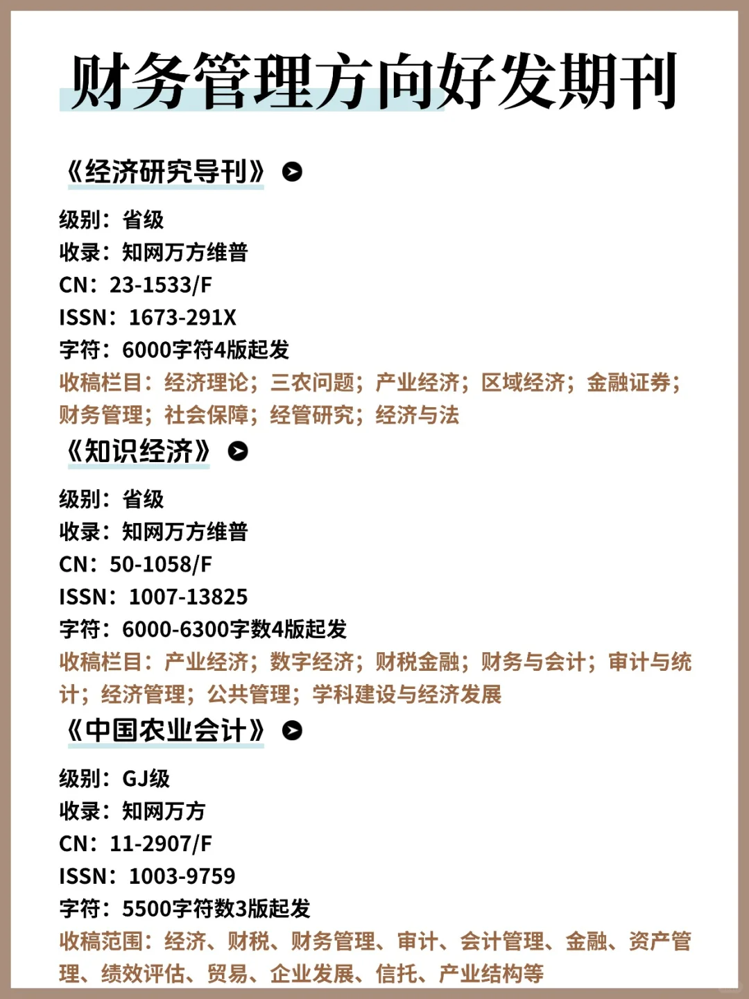 财务管理方向期刊推荐