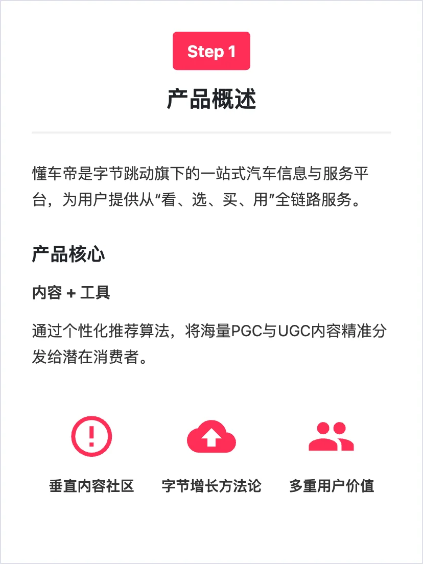 字节懂车帝：用户增长策略拆解